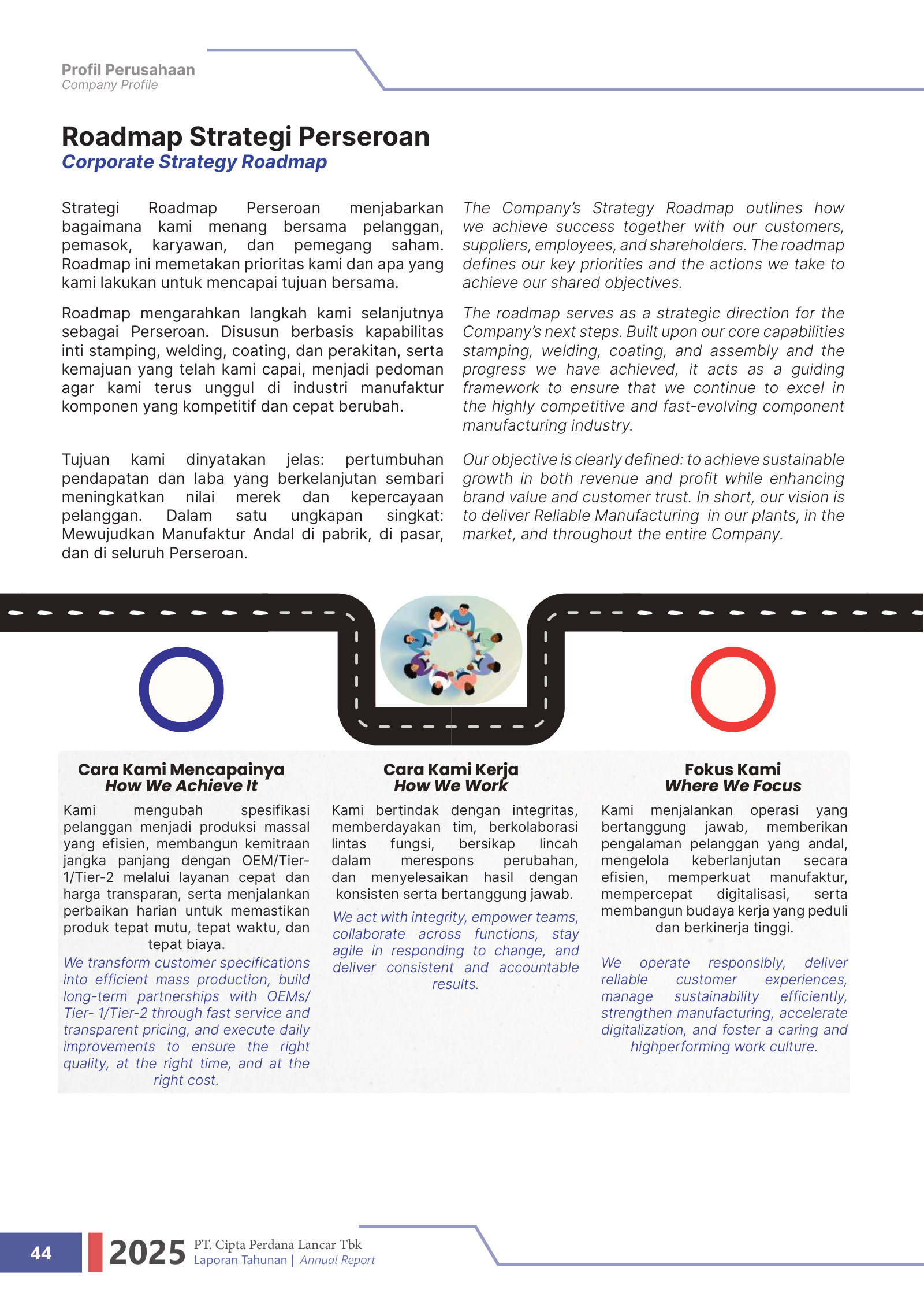 Strategy roadmap built on stamping, welding, coating and assembly — how the company positions itself with OEM/Tier-1/Tier-2 customers.